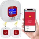 WiFi häirenuppude komplekt eakatele (vastuvõtja + 2 nuppu)