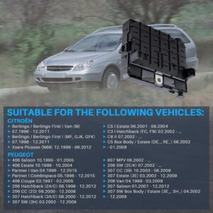 Kaitsmekarp Citroën ja Peugeot mudelitele – 6500Y1