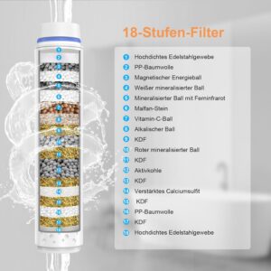 MEKO 18-kihilised dušipea vahetusfiltrid, 6 tk